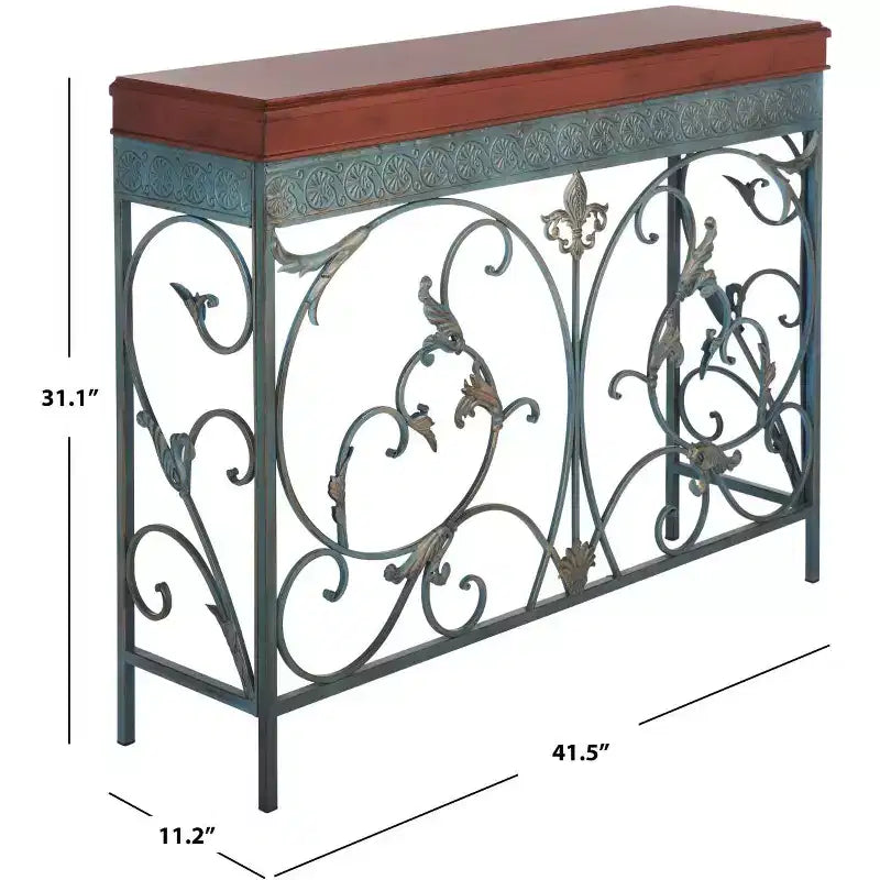 Cynthia Console - - Blu